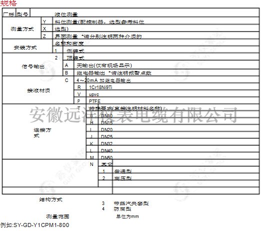 光電液位計(jì)規(guī)格型號